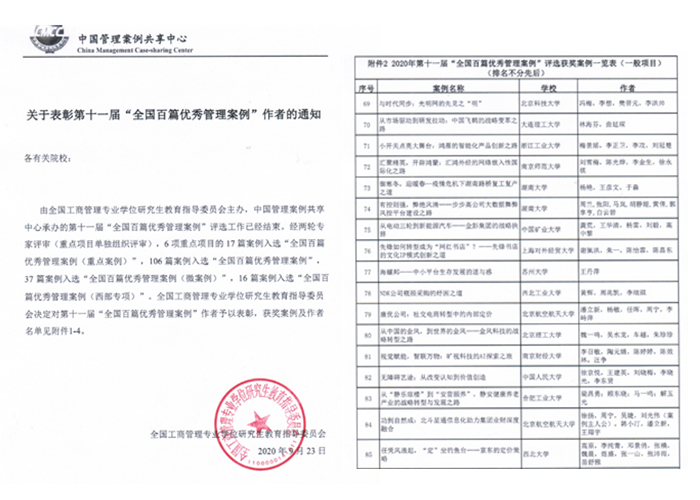 20201010779778.jpg 全國百篇優(yōu)秀管理案例_副本.jpg